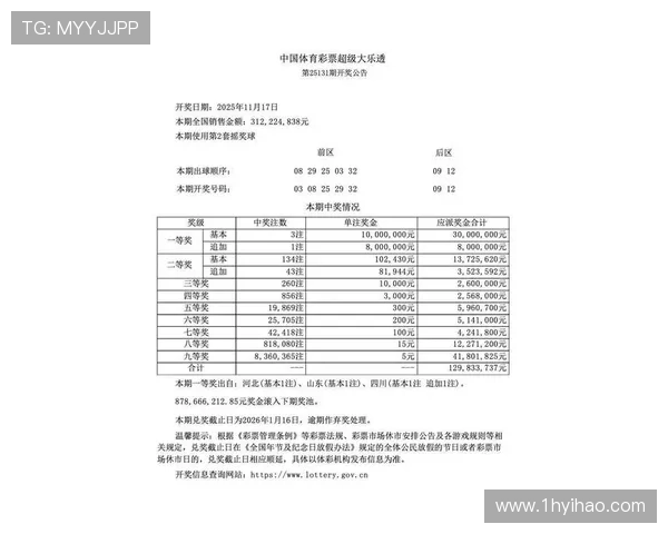 大乐透第053期开奖号码揭晓，头奖花落谁家引关注