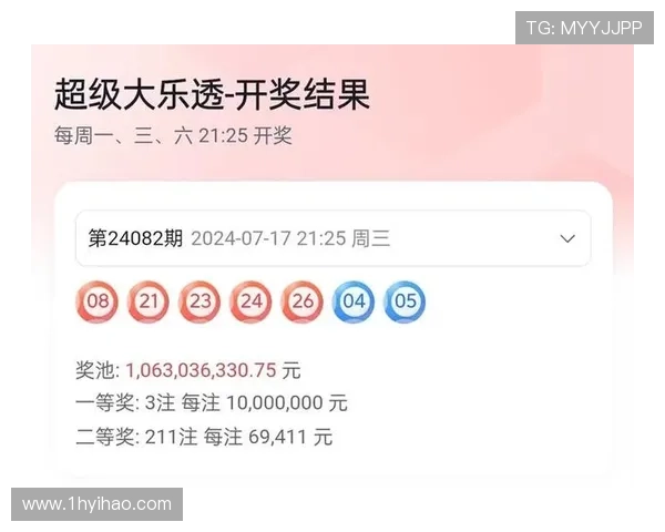 彩票17036期最新开奖结果与号码查询