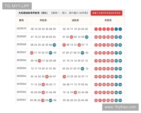 大乐透最新开奖传真号码精准播报